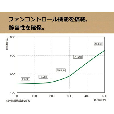 楽天市場 シー エフ デー販売 玄人志向 Atx電源 80 スタンダード Krpw L5 500w 80 Krpw L5 500w 80 価格比較 商品価格ナビ 楽天市場 シー エフ デー販売 玄人志向 Atx電源 80 スタンダード Krpw L5 500w 80 Krpw L5 500w 80 価格比較 商品価格ナビ